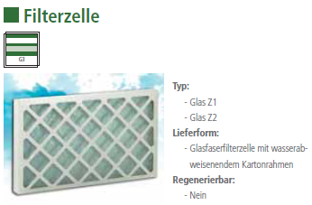Vorfilter - Filterzelle
