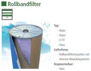 Vorfilter - Rollbandfilter