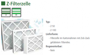 Vorfilter - Z-Filterzelle